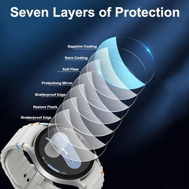 Tempered Glass for Samsung Gal - Accessories For Galaxy Watch 5 ulasan dan harga