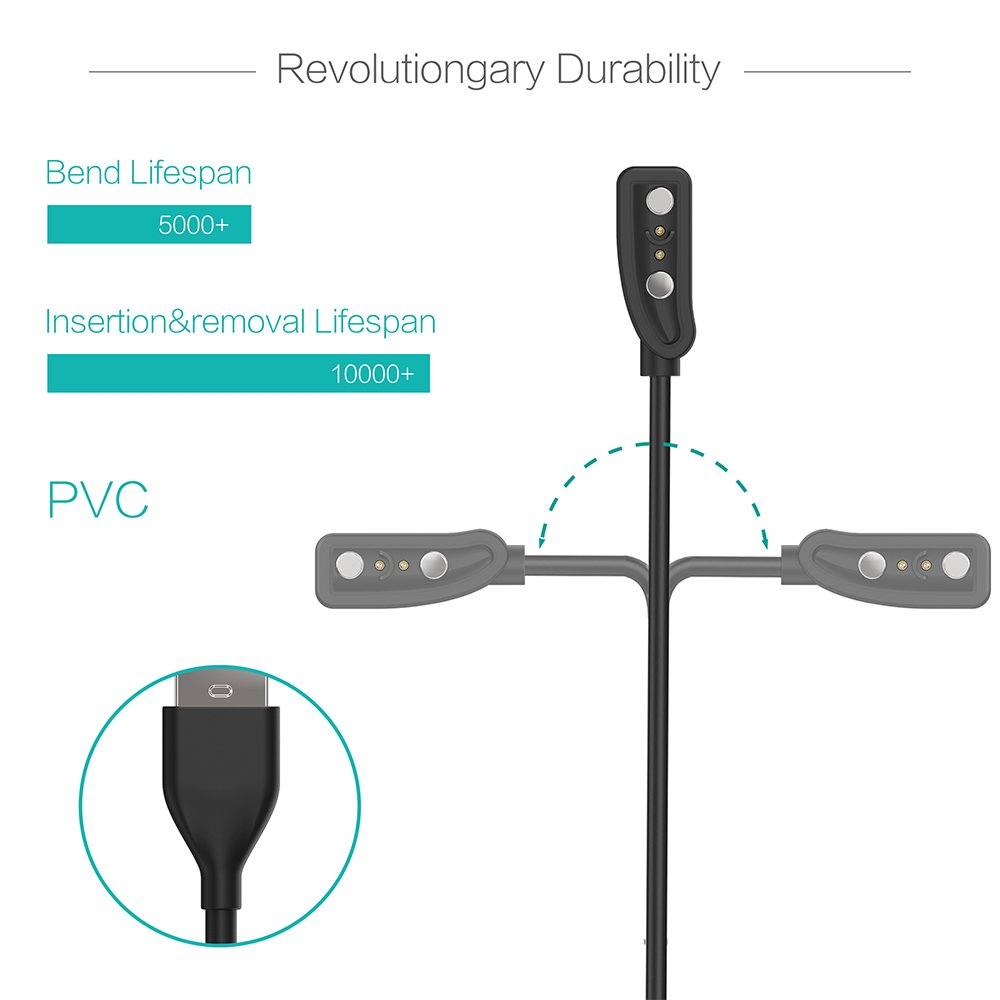 2-Pack Charger for Pebble Clas - Pebble Smartwatch Accessories ulasan dan harga