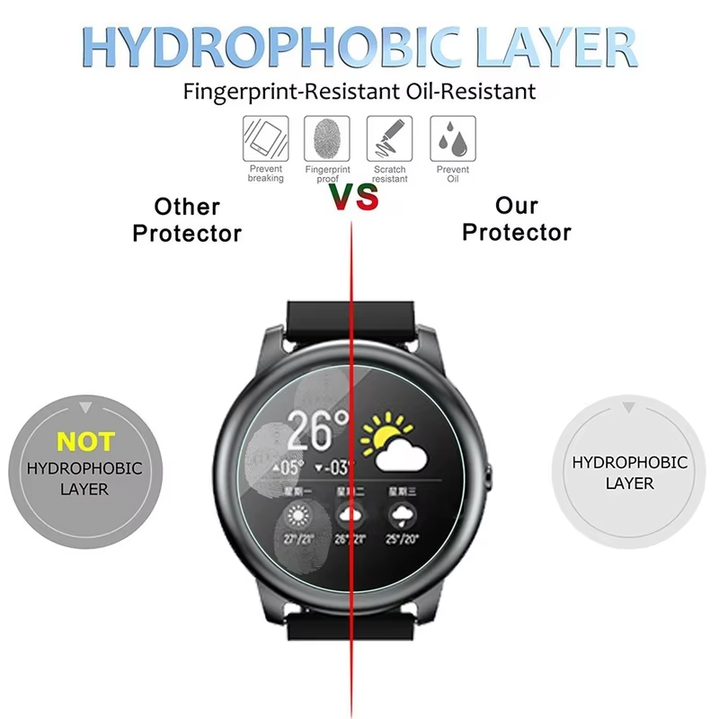 Tempered Glass For HayLou Sola - Garmin Smartwatch Accessories ulasan dan harga