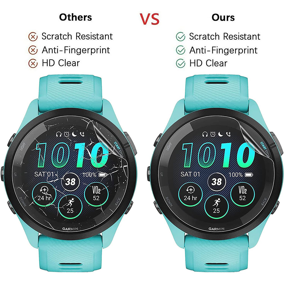 3Pcs Soft HD Hydrogel Protecti - Garmin Smartwatch Accessories ulasan dan harga